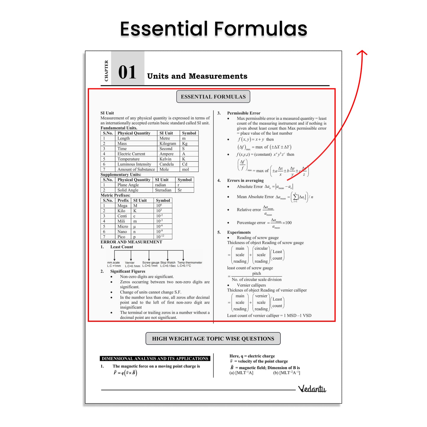 Vedantu Gadar Physics Book For JEE Main 2026 | By Harsh Priyam Sir | Chapterwise Formulas, High Weightage Topic Questions, Diagram Based Problems, QR Video Solutions, 2400+ Practice for Accuracy & Speed