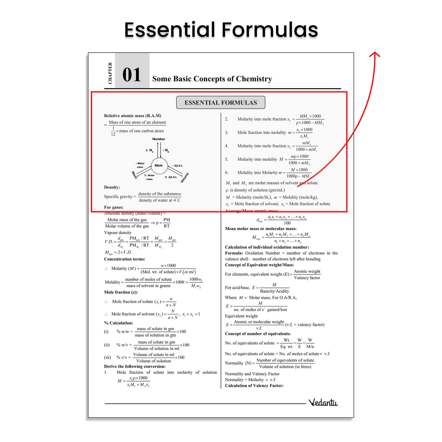 Vedantu Gadar Chemistry Book For JEE Main 2026 | By Harsh Priyam Sir | Chapterwise Formulas, High Weightage Topic Questions, Diagram Based Problems, QR Video Solutions, 2500+ Practice for Accuracy & Speed