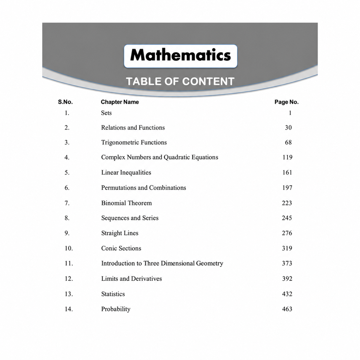 Vedantu Challenge 100 CBSE Class 11 Maths Question Bank | NCERT & NCERT Exemplar | Competency-Based Questions, MCQs, Assertion-Reason & Case Studies | By Shimon Joseph