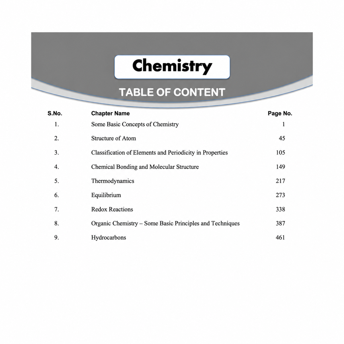 Vedantu Challenge 100 CBSE Class 11 Chemistry Question Bank | NCERT & NCERT Exemplar | Competency-Based Questions, MCQs, Assertion-Reason & Case Studies | Free VedAI Access | By Shimon Joseph