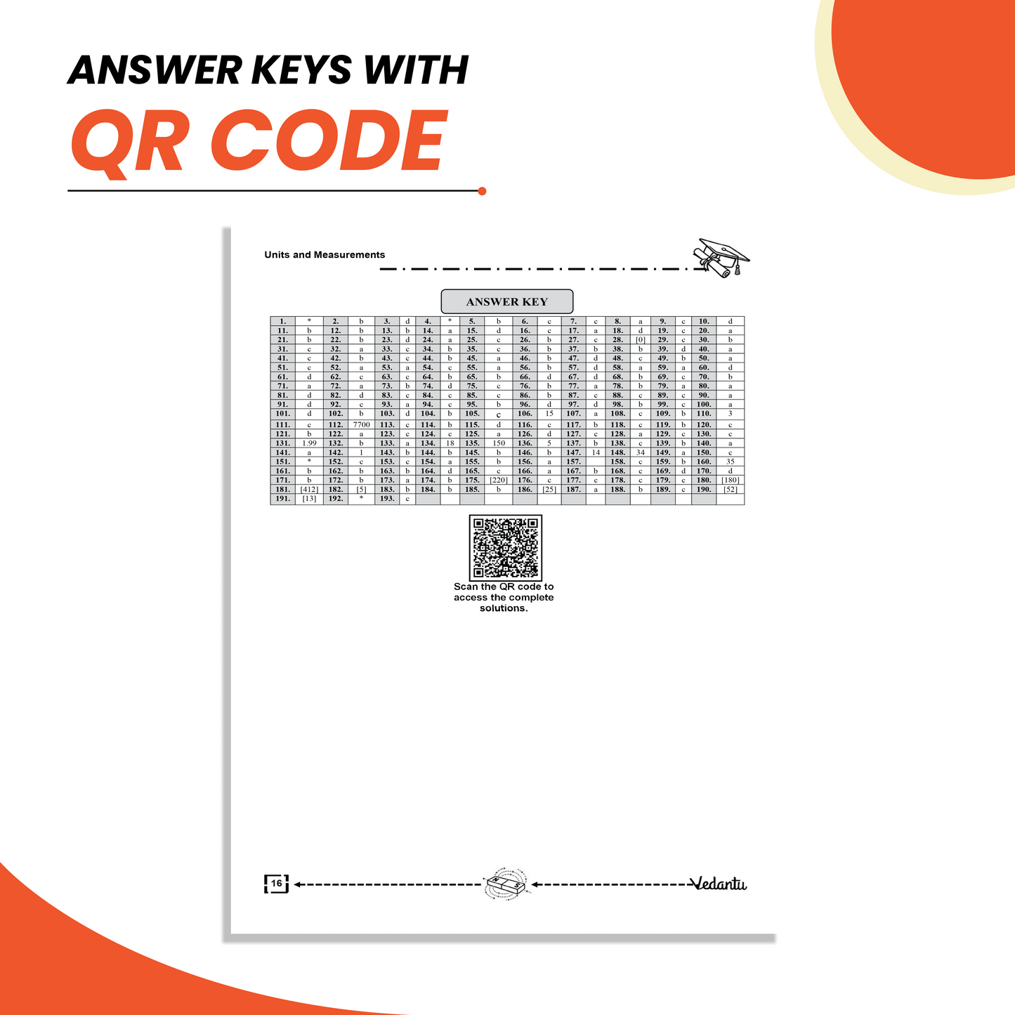 Vedantu JEE Main Chemistry Previous Year Questions 2019–2026 | 8 Years PYQ Practice Book | 162 Shifts with Answer Keys
