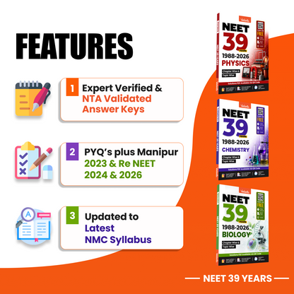 Vedantu NEET 39 Years Chapter Wise & Topic Wise Previous Year Questions Combo Set (Physics, Chemistry & Biology) | 1988-2026 PYQs | Expert Verified & NTA Validated Answer Keys | Solutions PDF via QR Code | Latest NMC Syllabus