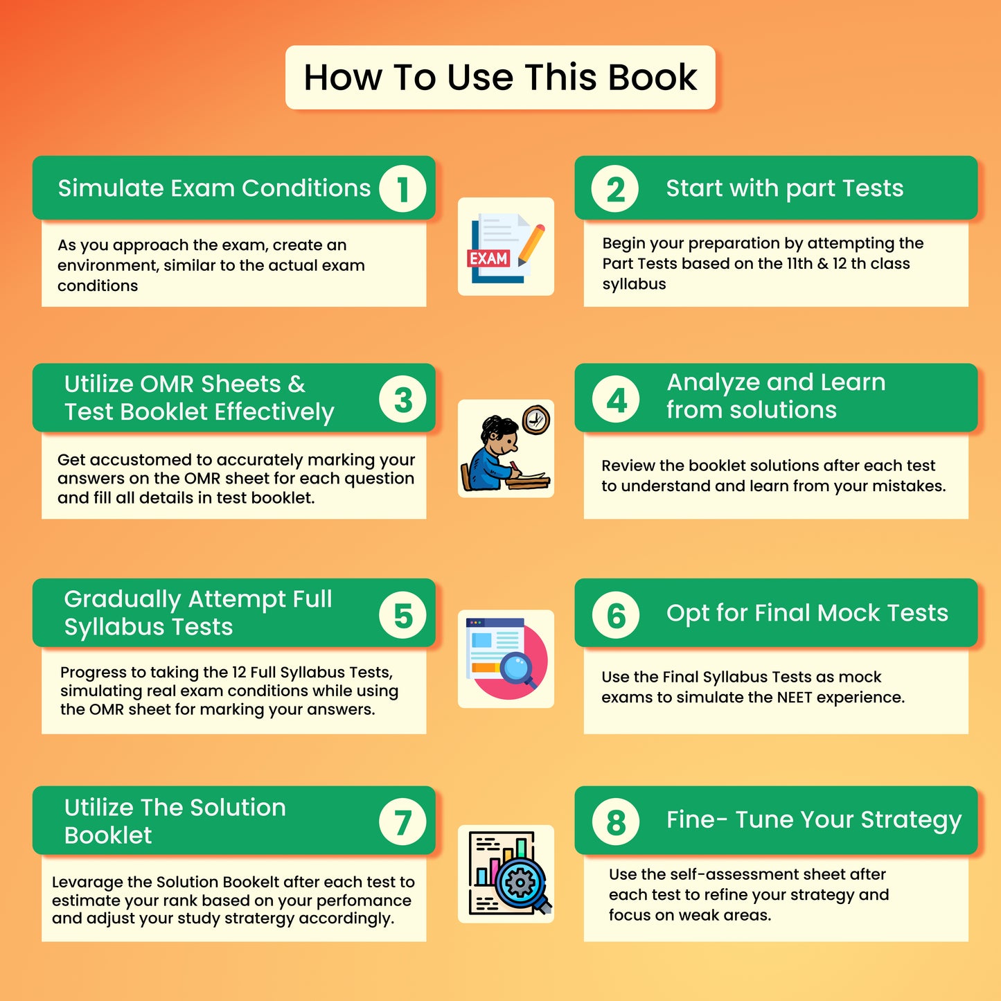Vedantu NEET AITS 180 2026 | Latest NEET Pattern | 10+2 Full With 8 Part Syllabus Tests for Class 11 & 12 | 3600+ MCQs, 25 OMR Sheets & NCERT-Based Solution Booklet | Crack NEET with Confidence