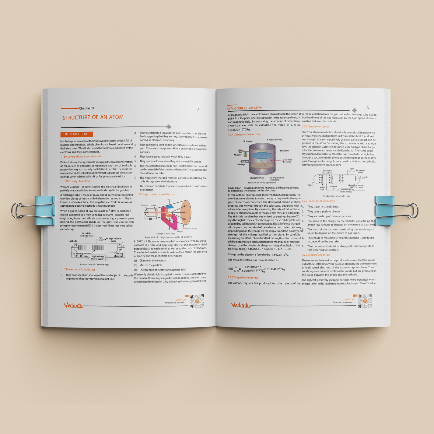 JEE Chemistry Tatva Practice Books for Class 11 (Set of 4 Books) 202