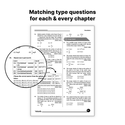 Vedantu 38 Years NEET Physics (1987–2025) Previous Year Questions Book | Chapter & Topic Wise PYQs | 2000+ Questions, QR Video Solutions, 10 Mock Tests | NCERT Based for 2026 Exam