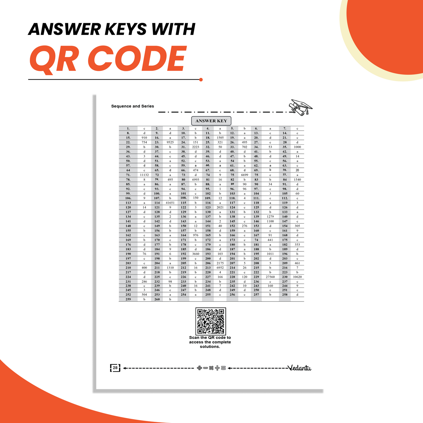 Vedantu JEE Main Mathematics 8 Years Solved PYQ Book for 2027 | Questions from 2019–2026, All 162 Shifts | Chapterwise Practice with QR Solutions