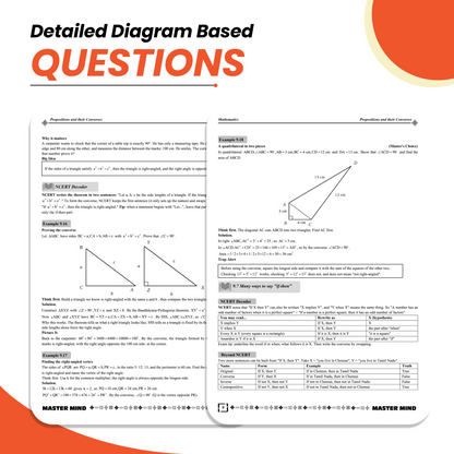 [Pre-Order] Vedantu Master Mind CBSE Class 9 Maths Part 2 Question Bank | Based on New NCERT Ganita Manjari Textbook | Topicwise Theory, MCQs, Assertion Reason, Case Studies & HOTS | By Pranav Pandey