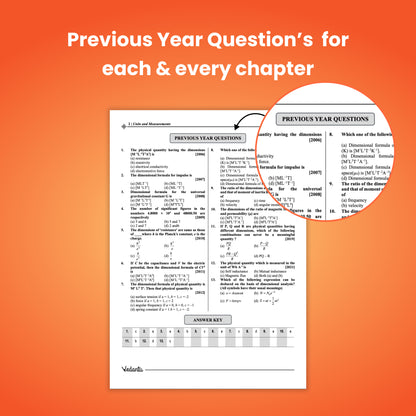 Vedantu 20 Years Karnataka CET Book For 2026 Exam | Physics Chemistry Mathematics Set Of 1 | KCET (2006-2025) Chapterwise Questions & Solutions | PYQs Essential Formulas with 10 Online Mock Tests | Engineering Entrance Exam Preparation Book