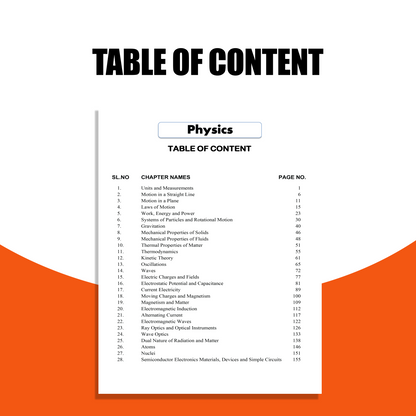 Vedantu NEET 39 Years Physics Previous Year Question Book (1988–2026) | Chapter-Wise & Topic-Wise PYQs | Expert Verified & NTA Validated Answer Keys | Updated NMC Syllabus | Solutions PDF via QR Code