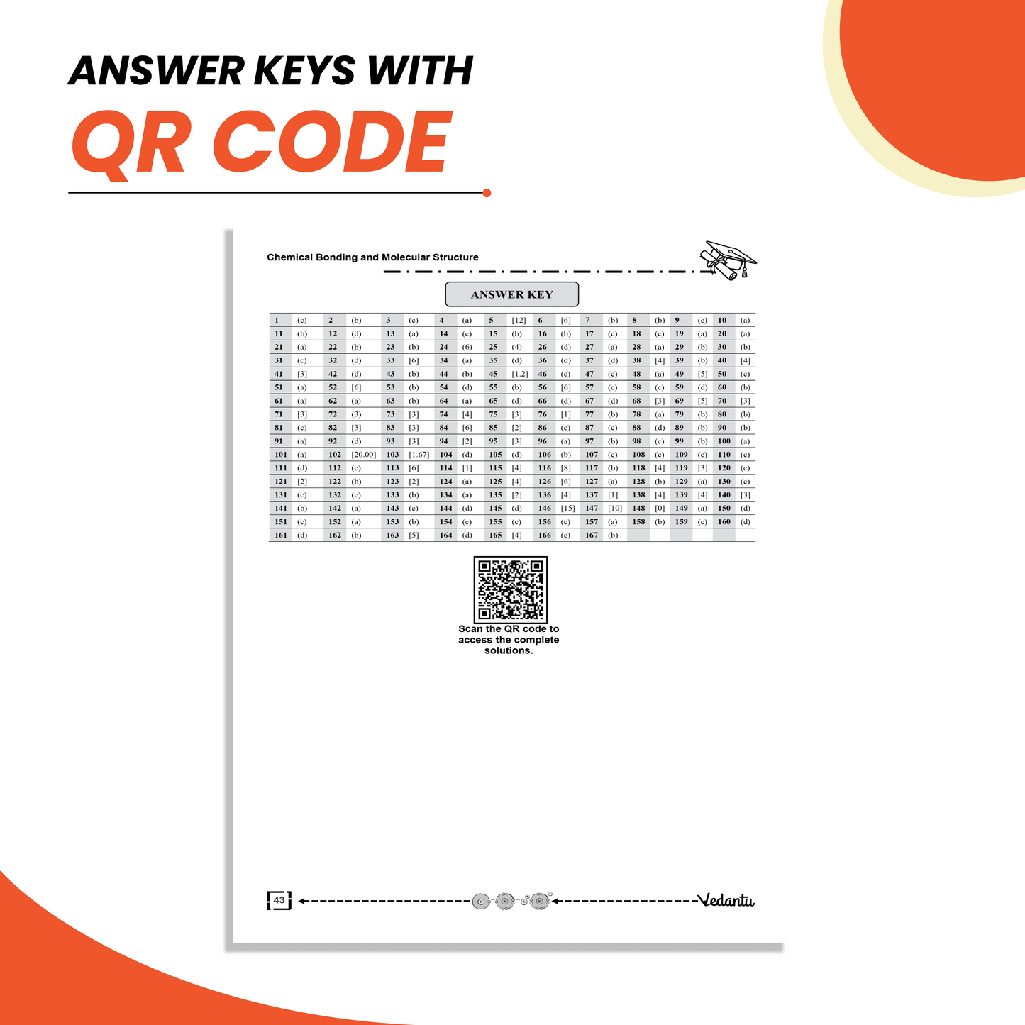 Vedantu JEE Main Physics 8 Years Previous Year Questions 2026–2019 | All 162 Shifts | Chapter-Wise & Topic-Wise PYQ Book with Answer Keys & QR Code Solutions