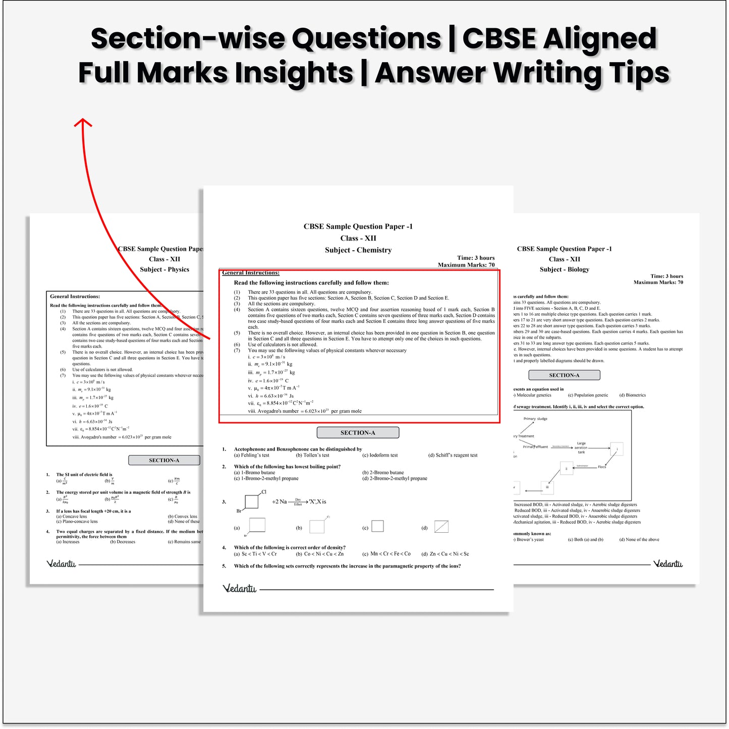 Vedantu CBSE Class 12 PCB Sample Question Papers 2026 Exam Combo (Physics, Chemistry & Biology) | 30 Solved Sample Papers | Includes MCQs, Case Studies & Long Answers | Ideal for CBSE Board Exam 2026