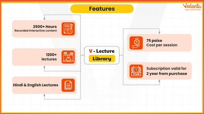V - Lecture Library (Grade 10 + 2 Years JEE) + Doubt App (3 Years)