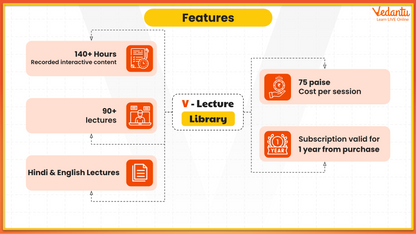 V-Lecture Library - Math(JEE) - Calculus