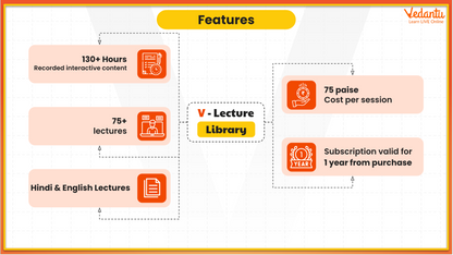 V-Lecture Library - Math(JEE) - Geometry