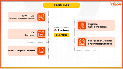 V-Lecture Library - Physics(JEE) - Mechanics I & II