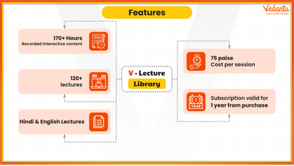 NEET - V-Buddy - Grade 11 & 12 - Complete Mechanics I & II (3 Months)