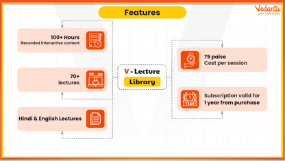 V-Lecture Library - Physics(JEE) - Optics and Modern Physics