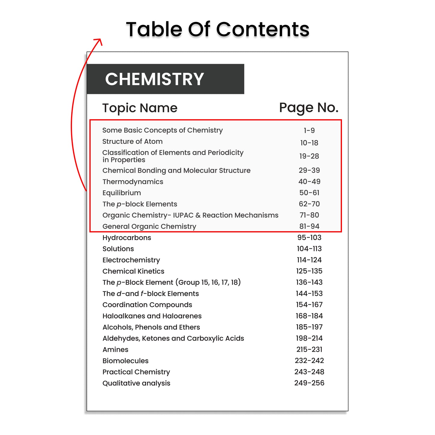 Vedantu Gadar Chemistry Book For JEE Main 2026 | By Harsh Priyam Sir | Chapterwise Formulas, High Weightage Topic Questions, Diagram Based Problems, QR Video Solutions, 2500+ Practice for Accuracy & Speed