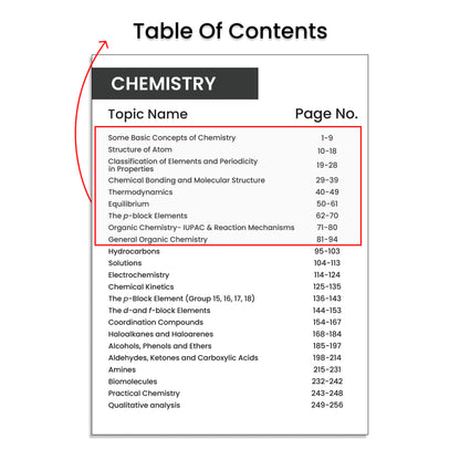 Vedantu Gadar Chemistry Book For JEE Main 2026 | By Harsh Priyam Sir | Chapterwise Formulas, High Weightage Topic Questions, Diagram Based Problems, QR Video Solutions, 2500+ Practice for Accuracy & Speed