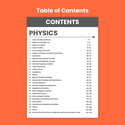 Vedantu 20 Years Karnataka CET Book For 2026 Exam | Physics Chemistry Mathematics Set Of 1 | KCET (2006-2025) Chapterwise Questions & Solutions | PYQs Essential Formulas with 10 Online Mock Tests | Engineering Entrance Exam Preparation Book