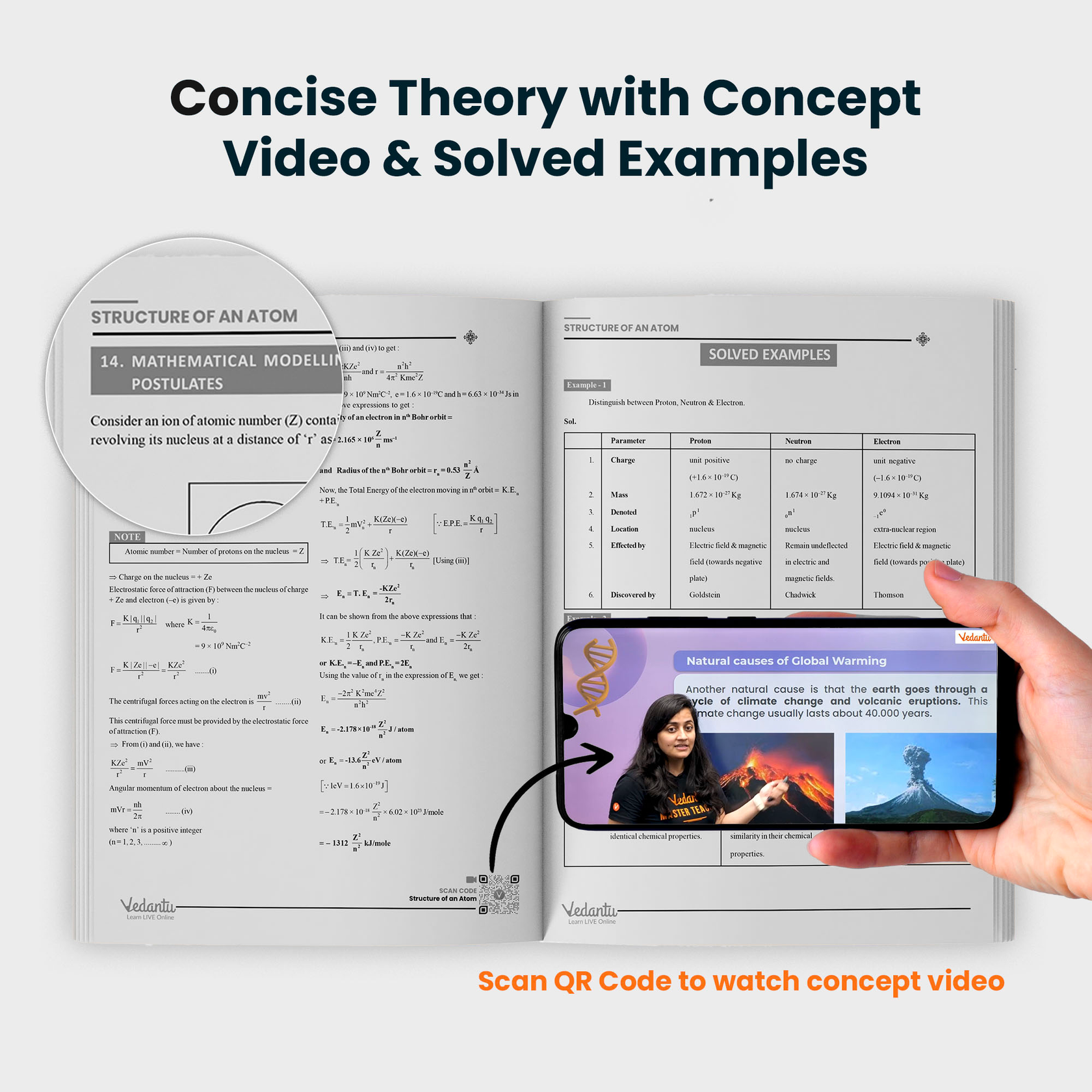 Vedantu's JEE Chemistry Tatva Practice Books for Class 11 (Set of 4 Bo