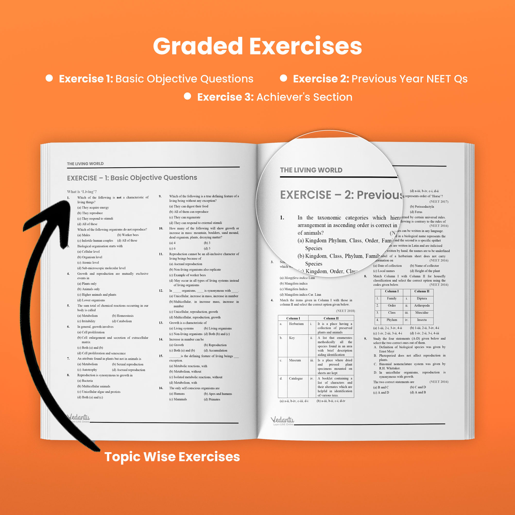 Vedantu's CBSE Science PCMB Tatva Practice Books for Class 12 (Set of