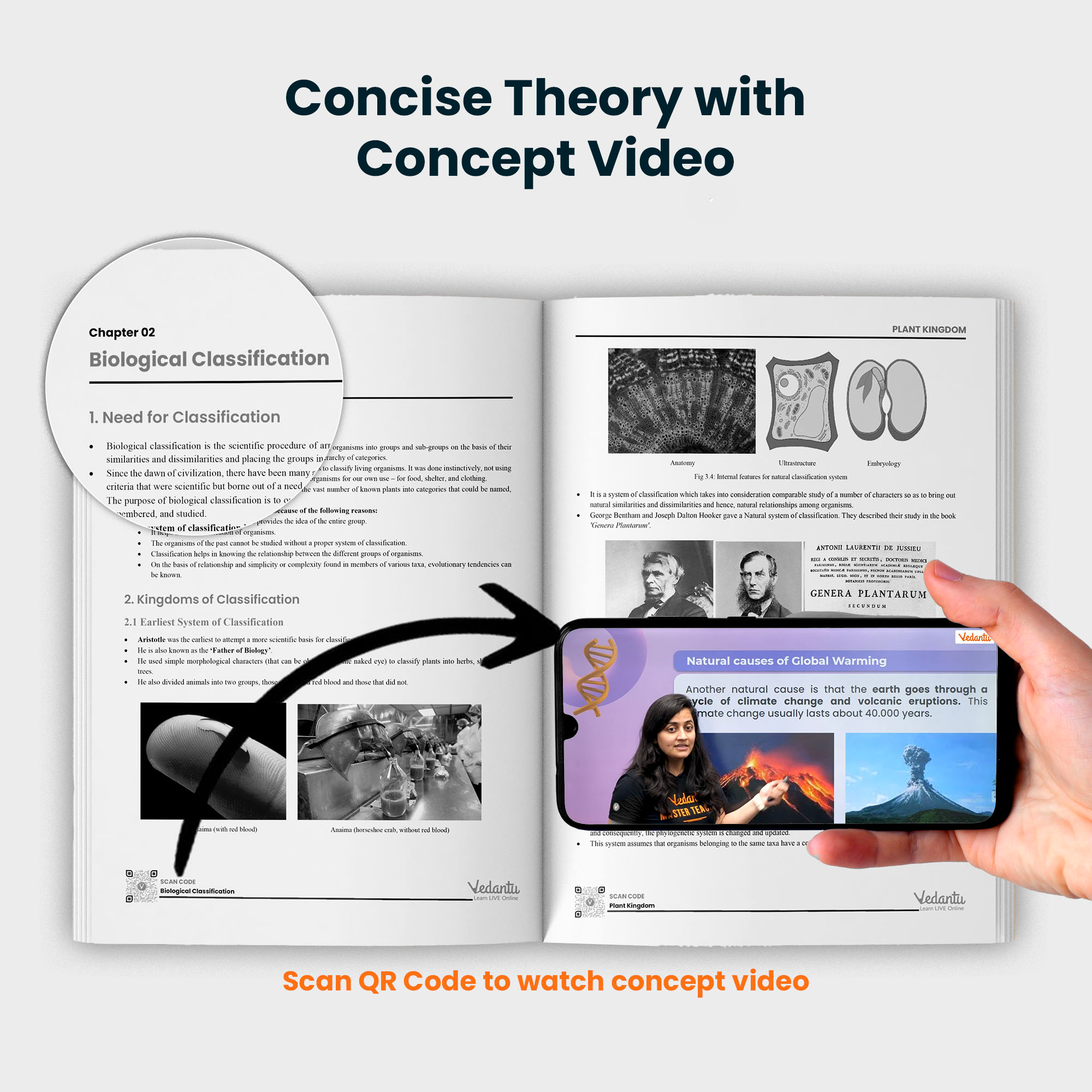 Vedantu's CBSE Science PCMB Tatva Practice Books for Class 12 (Set of