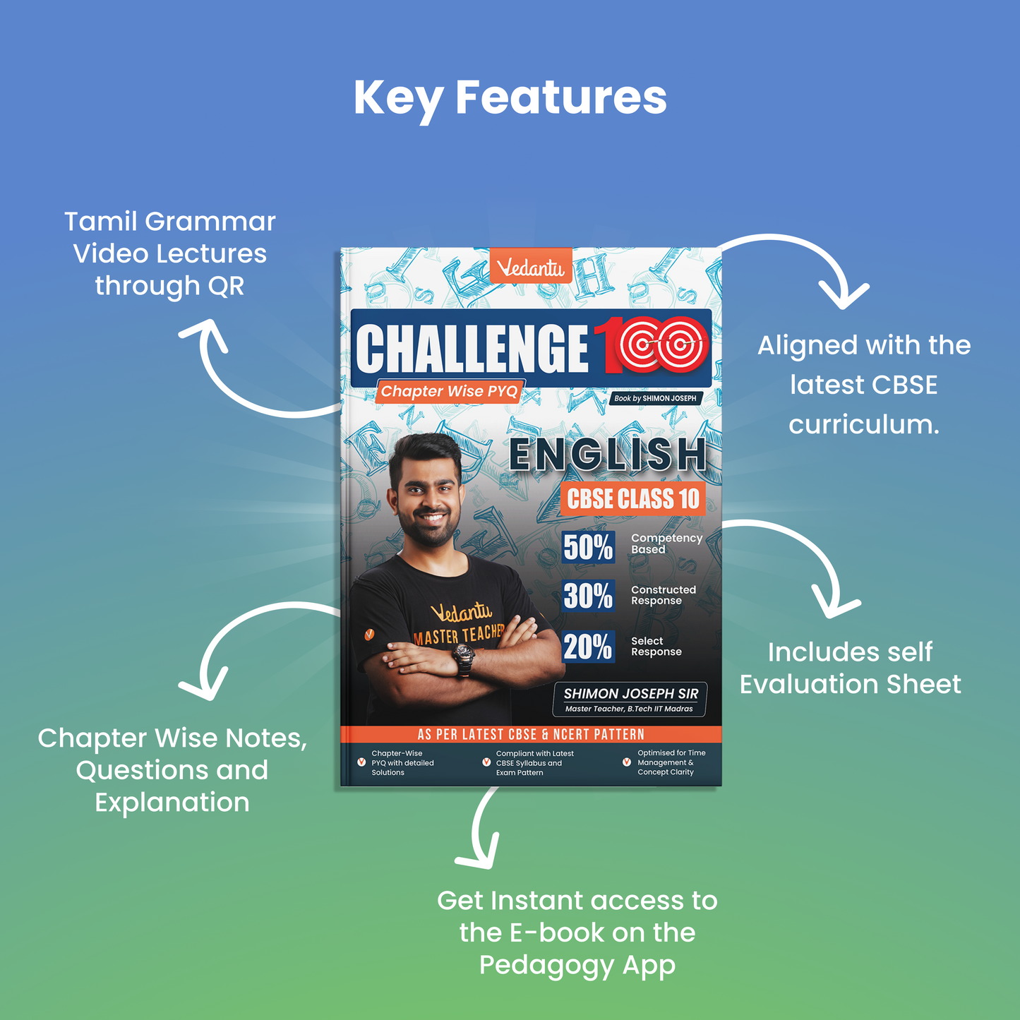 Vedantu Challenge 100 English Chapter-Wise PYQ Book for CBSE Class 10 | Latest CBSE & NCERT Pattern | Competency-Based Questions | Notes, PYQs & Self-Evaluation Sheets | By Shimon Joseph Sir
