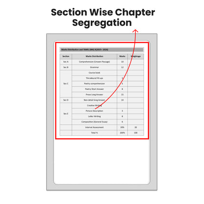 Vedantu Challenge 100 Tamil Class 10 | By Shimon Joseph | Latest CBSE Syllabus | Chapter-wise PYQ with Detailed Solutions | Tamil Grammar QR Test Explanation | Student Study Tracker | Competency-Based Pattern | As per New Edition 2026–27