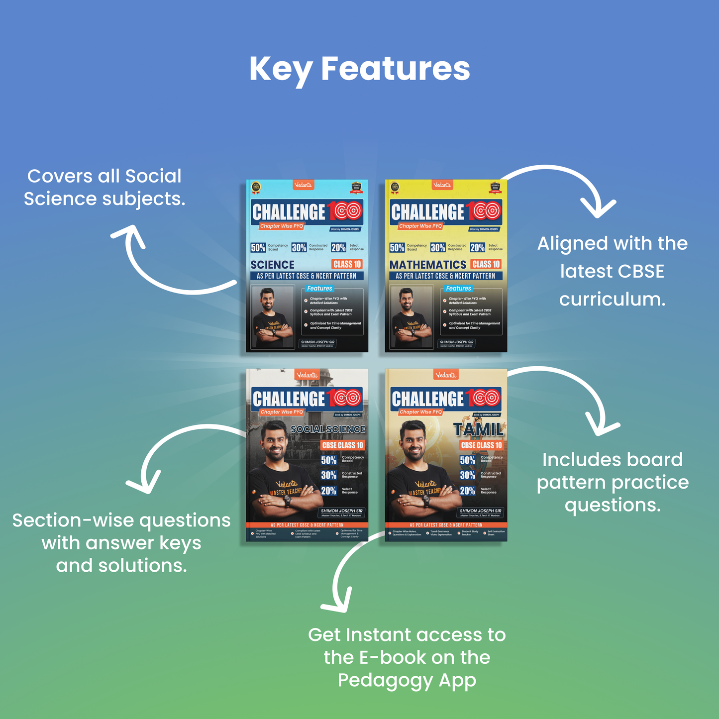 Vedantu Challenge 100 Class 10 Combo Set of 4 Books | Science, Mathematics, Tamil & Social Science | By Shimon Joseph | Latest CBSE & NCERT Pattern | Chapter-wise PYQs with Detailed Solutions | QR Video Guide