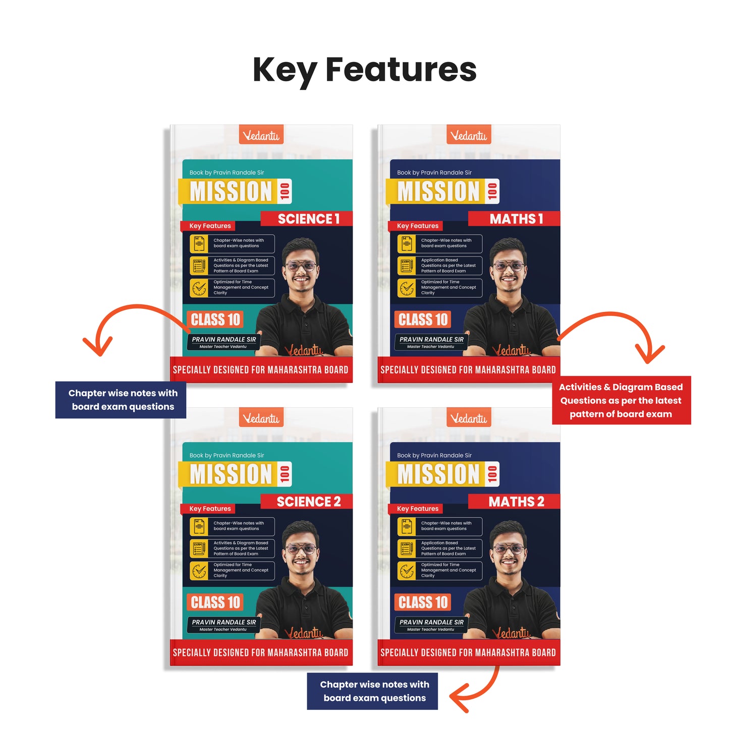 Vedantu Mission 100 – MAHARASHTRA STATE BOARD Class 10 Science & Mathematics (1 & 2) Combo Set Of 4 | Designed for MH Board Pattern | Chapter-Wise Notes, Board Questions, MCQs, Activities, Diagrams & Latest Exam Pattern | By Pravin Randale Sir