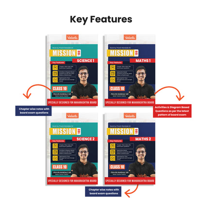 Vedantu Mission 100 – MAHARASHTRA STATE BOARD Class 10 Science & Mathematics (1 & 2) Combo Set Of 4 | Designed for MH Board Pattern | Chapter-Wise Notes, Board Questions, MCQs, Activities, Diagrams & Latest Exam Pattern | By Pravin Randale Sir