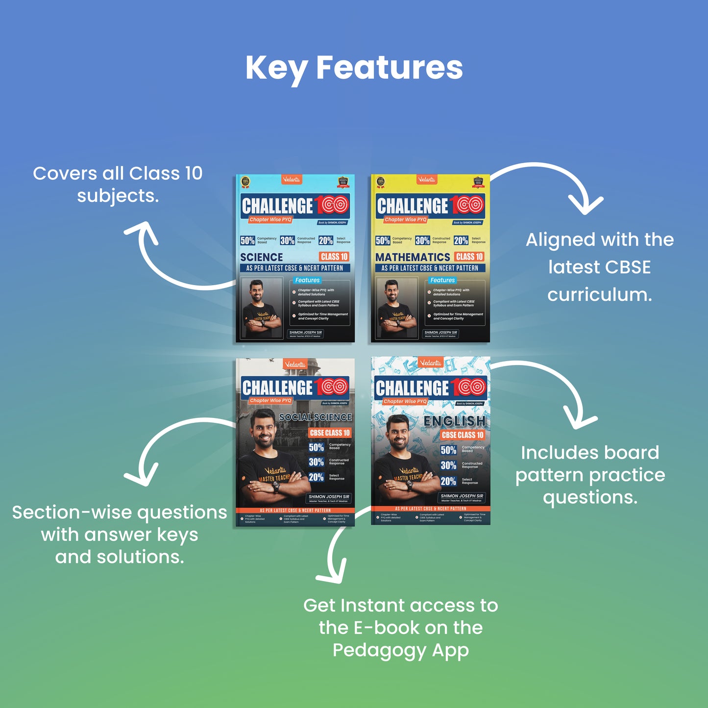 Vedantu Challenge 100 Class 10 Combo Books Set of 4 | Mathematics, Science, Social Science & English | Chapter-Wise PYQs with Detailed Solutions | Latest CBSE & NCERT Pattern | Complete Board Exam Preparation 2026