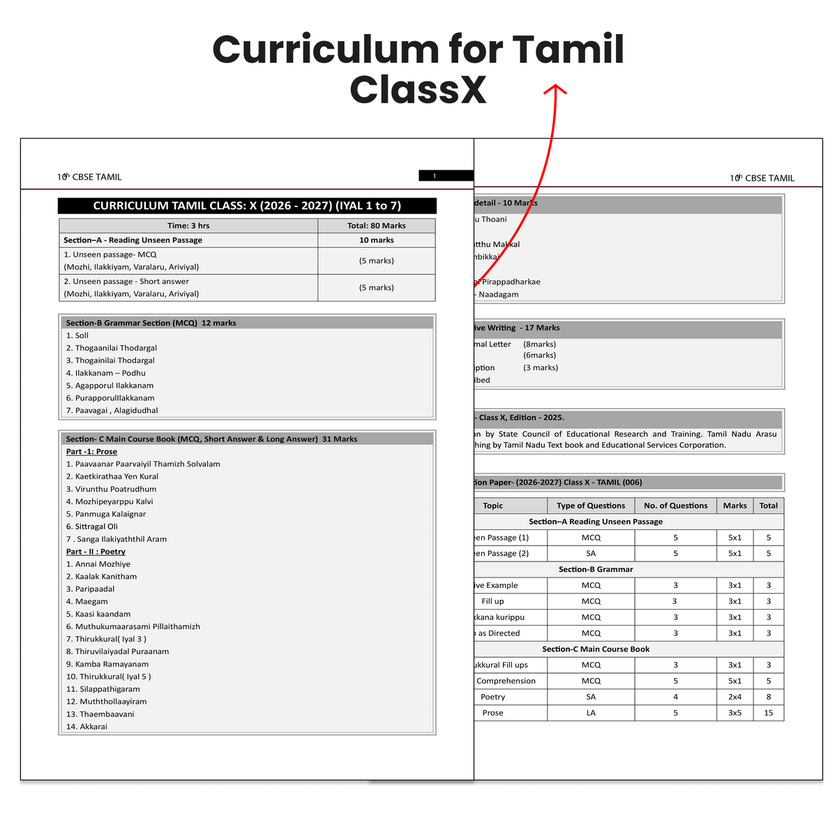 Vedantu Challenge 100 Tamil Class 10 | By Shimon Joseph | Latest CBSE Syllabus | Chapter-wise PYQ with Detailed Solutions | Tamil Grammar QR Test Explanation | Student Study Tracker | Competency-Based Pattern | As per New Edition 2026–27