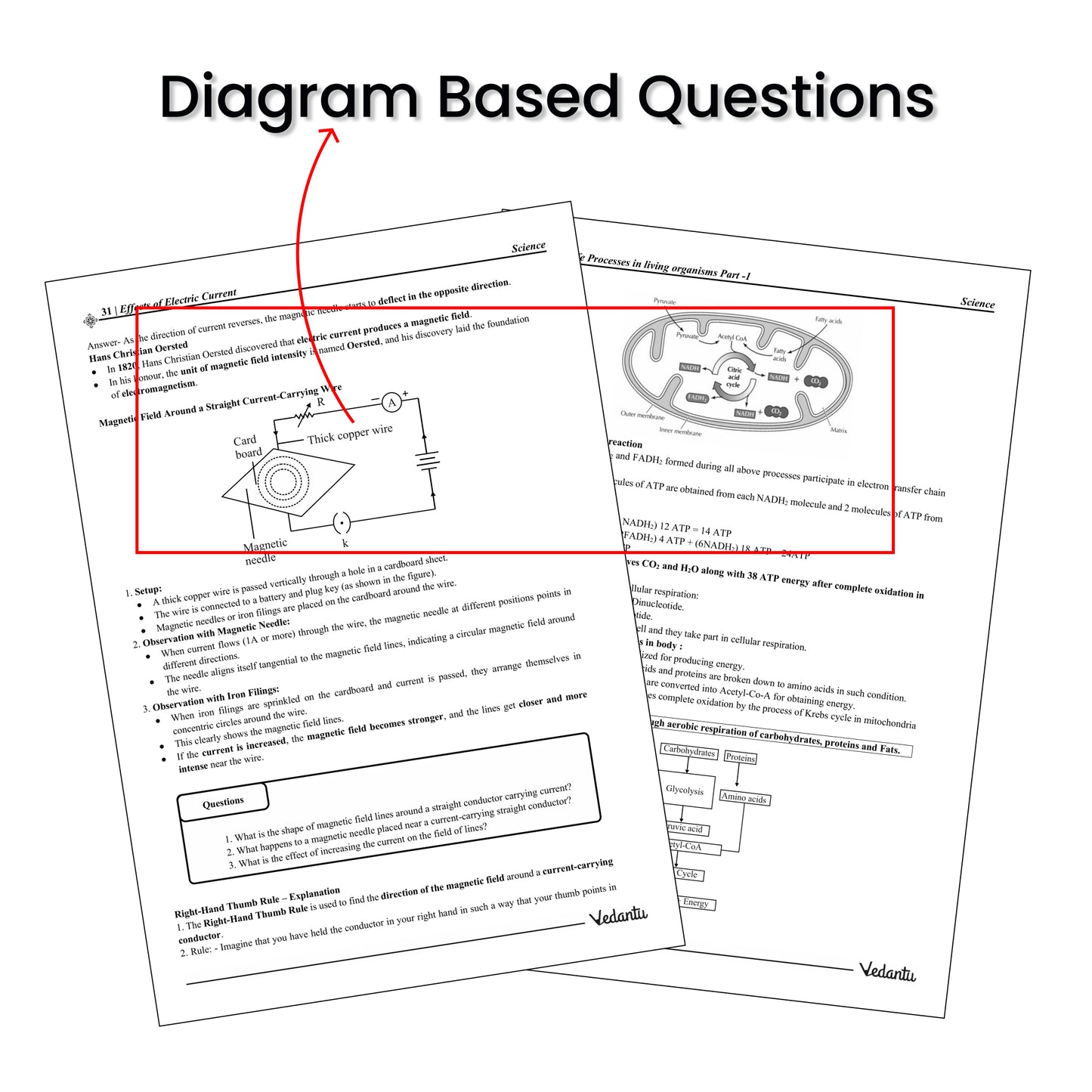 Vedantu Mission 100 CBSE Class 10 Science 1 & Science 2 Books Combo | Designed For MH Board Pattern | Chapter-Wise Notes, Board Exam Questions, Activities, Diagrams & Latest Paper Pattern | By Pravin Randale Sir