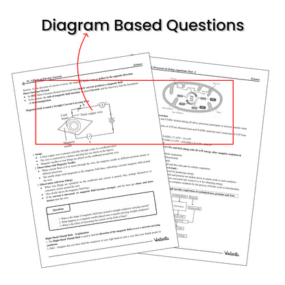 Vedantu Mission 100 CBSE Class 10 Science 1 & Science 2 Books Combo | Designed For MH Board Pattern | Chapter-Wise Notes, Board Exam Questions, Activities, Diagrams & Latest Paper Pattern | By Pravin Randale Sir