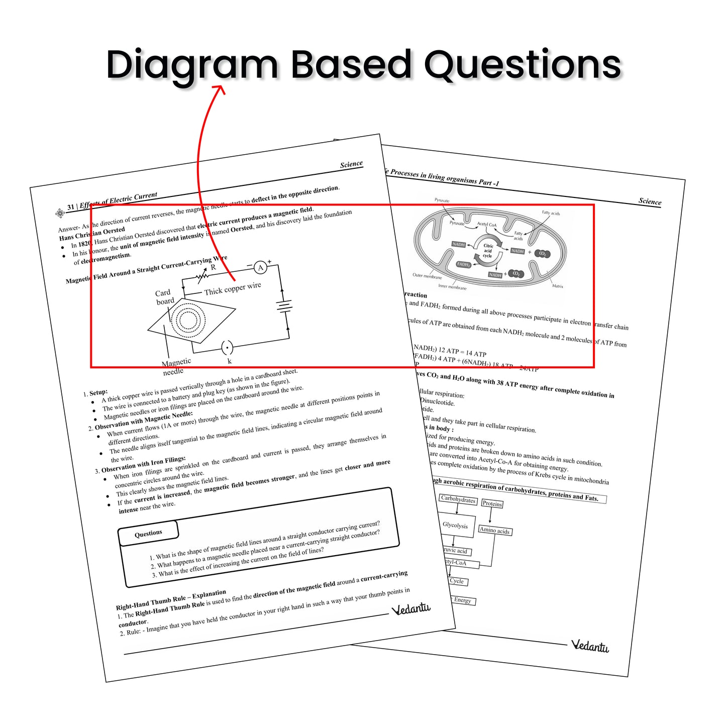 Vedantu Mission 100 CBSE Class 10 Science 1 & Science 2 Books Combo | Designed For MH Board Pattern | Chapter-Wise Notes, Board Exam Questions, Activities, Diagrams & Latest Paper Pattern | By Pravin Randale Sir