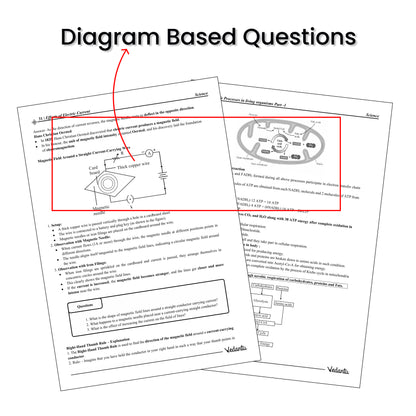 Vedantu Mission 100 CBSE Class 10 Science 1 & Science 2 Books Combo | Designed For MH Board Pattern | Chapter-Wise Notes, Board Exam Questions, Activities, Diagrams & Latest Paper Pattern | By Pravin Randale Sir