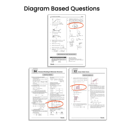 Vedantu Gadar Books Combo PCM (Physics Chemistry Mathematics) for JEE Main 2026 by Harsh Priyam Sir | 7000+ Questions, Chapterwise Formulas, High Weightage Topics, Diagram Based Problems, QR Video Solutions