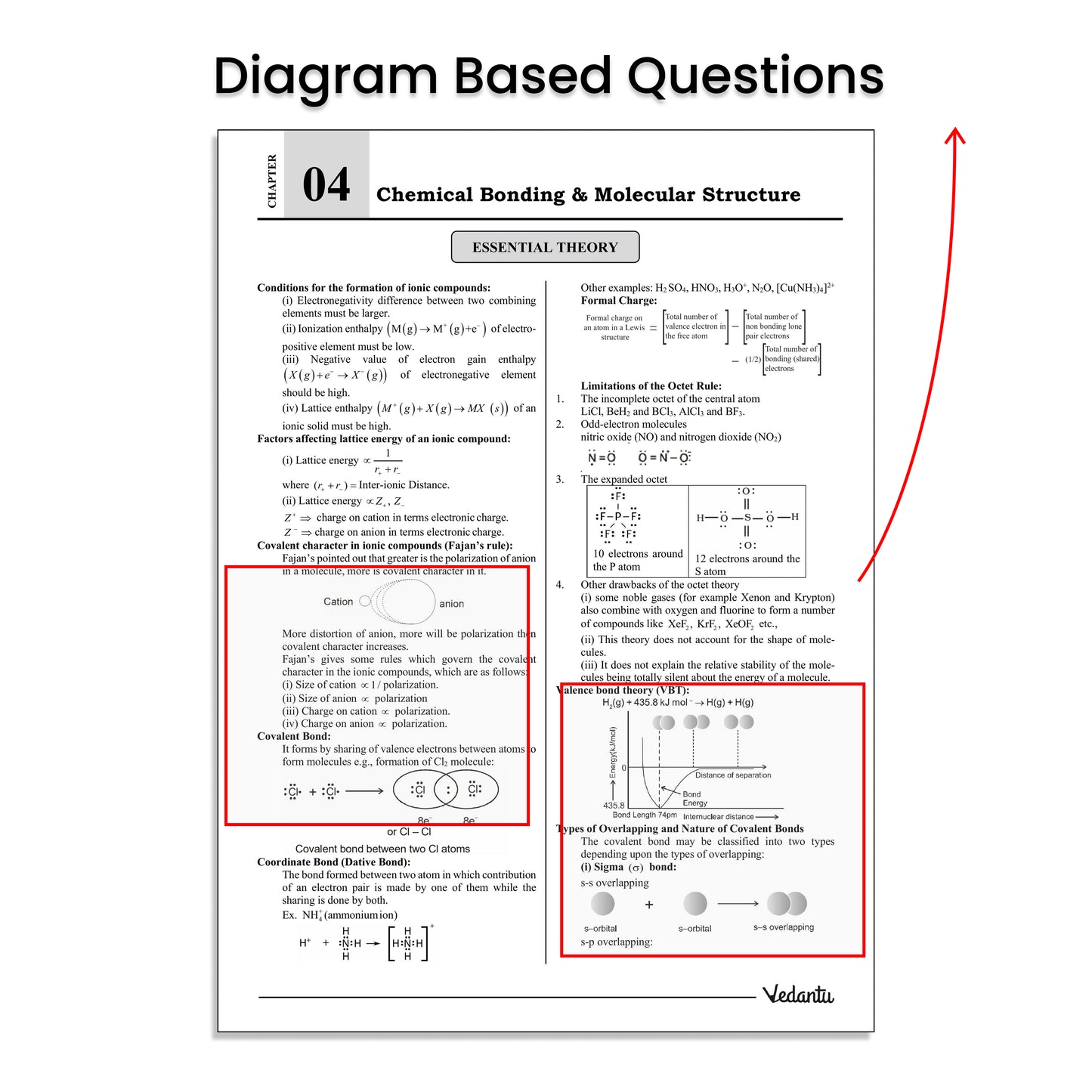 Vedantu Gadar Chemistry Book For JEE Main 2026 | By Harsh Priyam Sir | Chapterwise Formulas, High Weightage Topic Questions, Diagram Based Problems, QR Video Solutions, 2500+ Practice for Accuracy & Speed