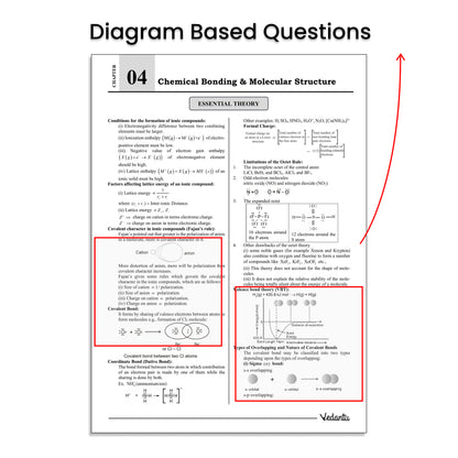 Vedantu Gadar Chemistry Book For JEE Main 2026 | By Harsh Priyam Sir | Chapterwise Formulas, High Weightage Topic Questions, Diagram Based Problems, QR Video Solutions, 2500+ Practice for Accuracy & Speed