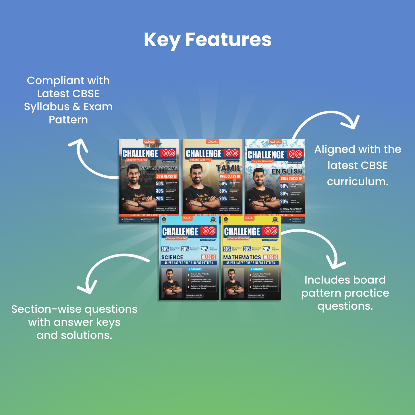 Vedantu Challenge 100 Class 10 Combo Books Set of 5 | Maths, Science, SST, English & Tamil | Chapter-Wise PYQs With Detailed Solutions | Latest NCERT Pattern | Complete Board Exam Preparation 2026