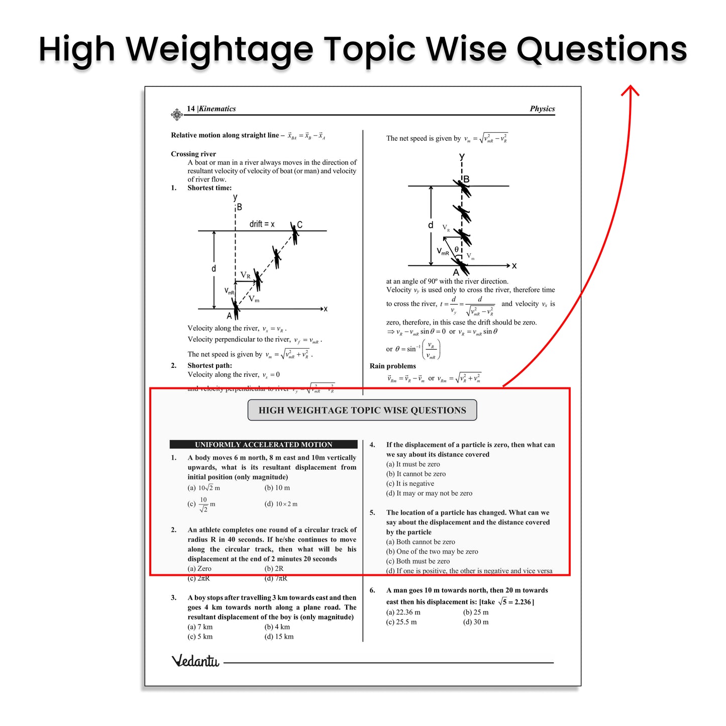 Vedantu Gadar Physics Book For JEE Main 2026 | By Harsh Priyam Sir | Chapterwise Formulas, High Weightage Topic Questions, Diagram Based Problems, QR Video Solutions, 2400+ Practice for Accuracy & Speed