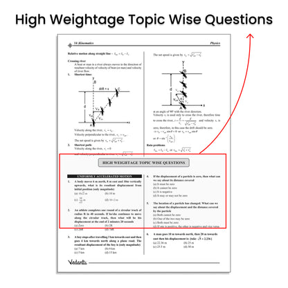 Vedantu Gadar Physics Book For JEE Main 2026 | By Harsh Priyam Sir | Chapterwise Formulas, High Weightage Topic Questions, Diagram Based Problems, QR Video Solutions, 2400+ Practice for Accuracy & Speed