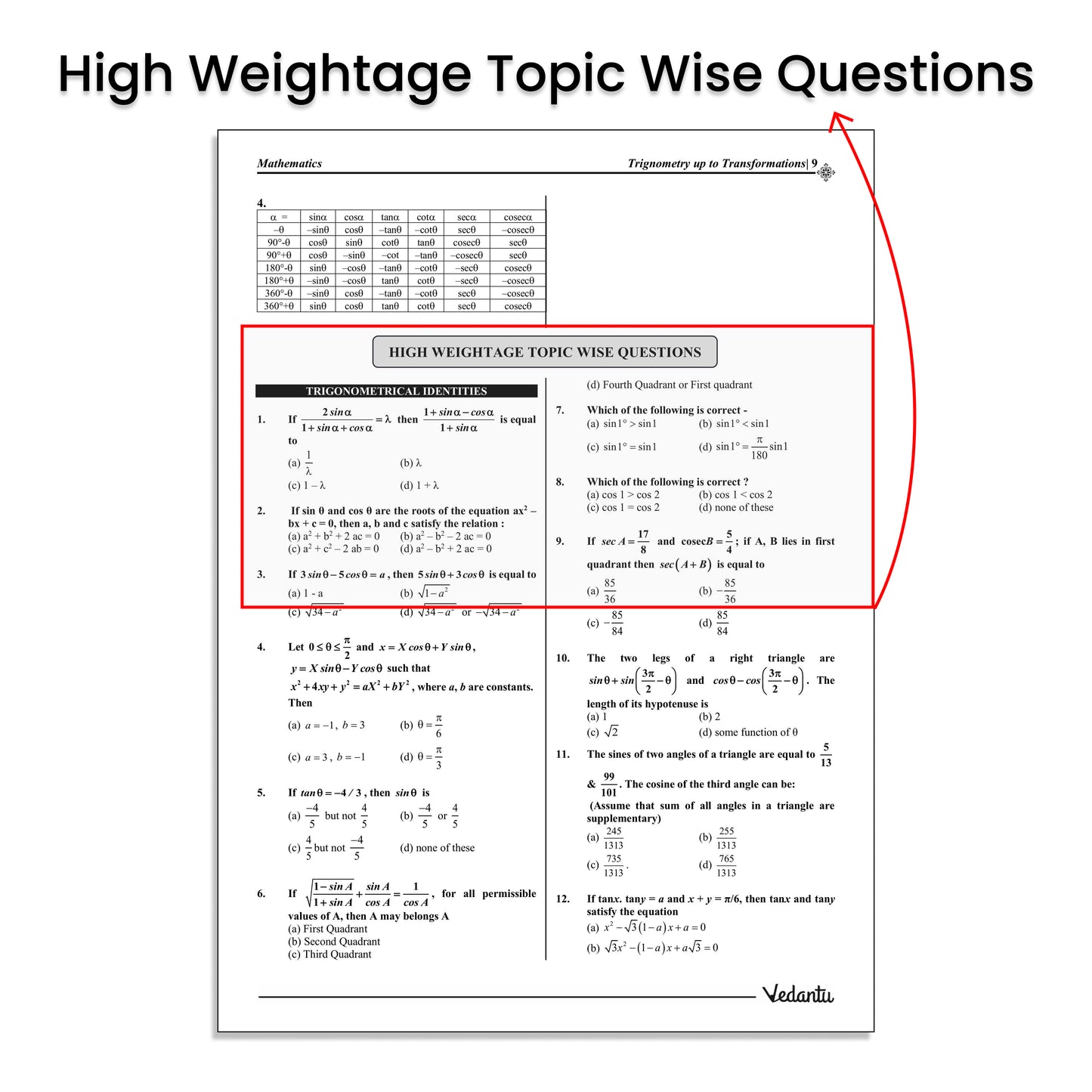 Vedantu Gadar Mathematics Book For JEE Main 2026 | By Harsh Priyam Sir | Chapterwise Formulas, High Weightage Topic Questions, Diagram Based Problems, QR Video Solutions, 2100+ Practice for Accuracy & Speed