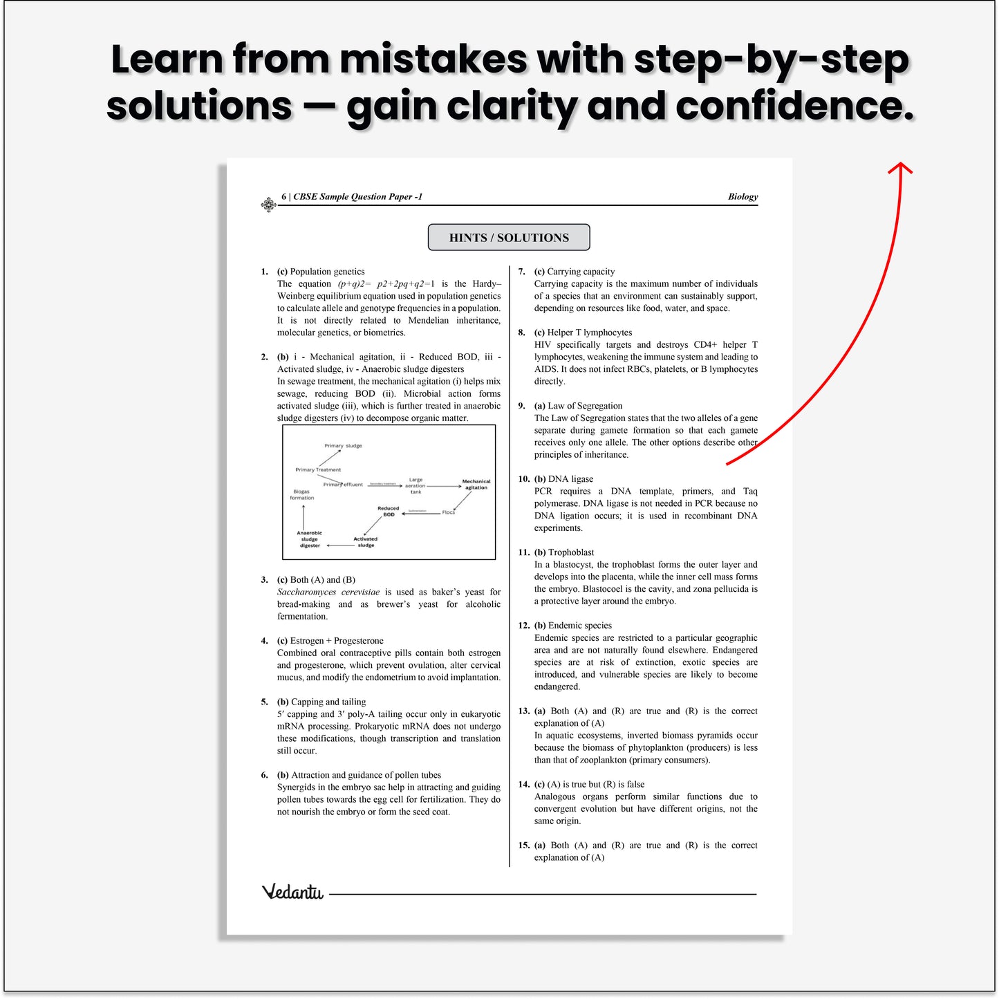 Vedantu CBSE Class 12 Biology Sample Paper Book 2026 Board Exam | 10 Solved Papers | MCQs, Assertion–Reason, Case Studies & Numerical | Based On Latest CBSE Pattern | Prepare with Confidence