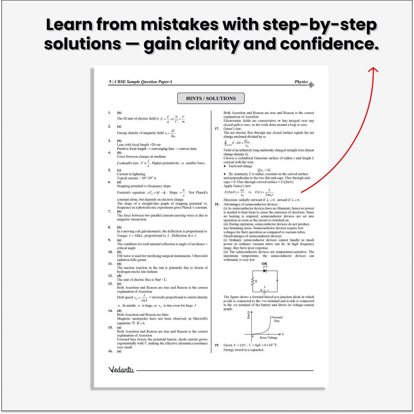 Vedantu CBSE Class 12 Physics Sample Paper Book 2026 Board Exam | 10 Solved Papers | MCQs, Assertion–Reason, Case Studies & Numericals | Based On Latest CBSE Pattern | Prepare with Confidence