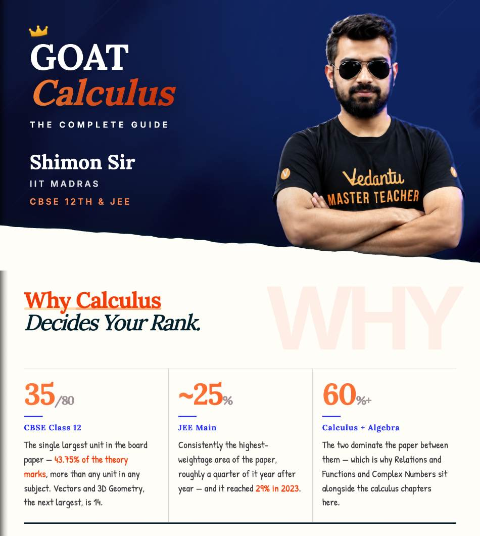 Digital Only | GOAT Calculus – The Complete Guide by Shimon Sir | CBSE Class 12 & JEE Mathematics | Video Course + Notes + Practice
