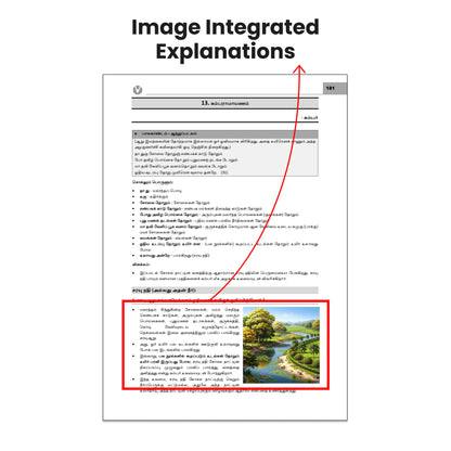 Vedantu Challenge 100 Tamil Class 10 | By Shimon Joseph | Latest CBSE Syllabus | Chapter-wise Notes, Questions & Detailed Solutions | Grammar Video Lessons via QR | Competency-Based Pattern | Study Tracker & Self-Evaluation Sheets