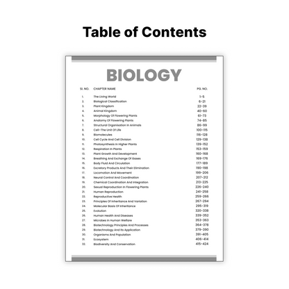 Vedantu 38 Years NEET Biology (1987–2025) Previous Year Questions Book | Chapter & Topic Wise PYQs | 2000+ Questions, QR Video Solutions, 10 Mock Tests | NCERT Based for 2026 Exam